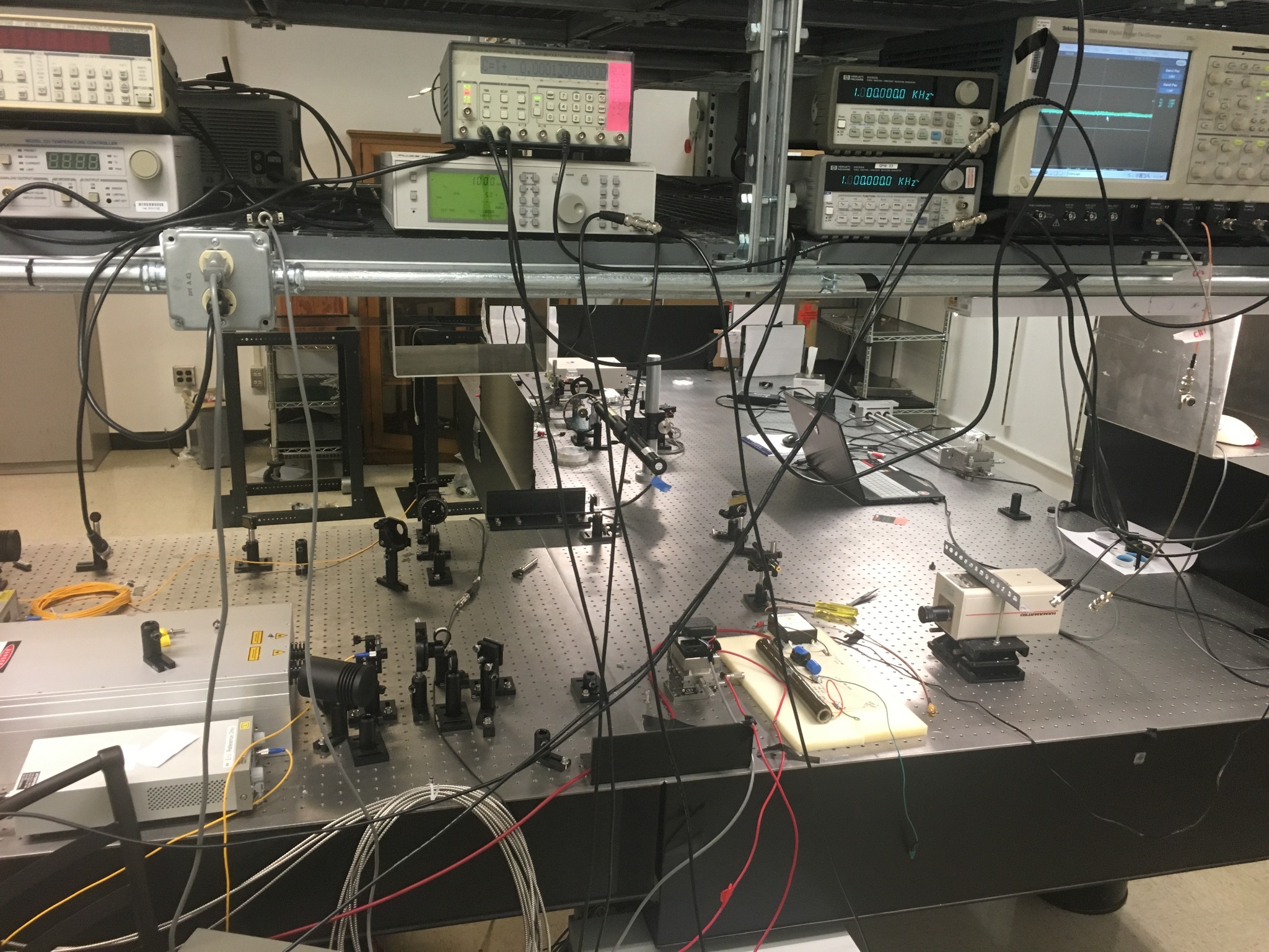 Wide view of a free-space optical experimental setup